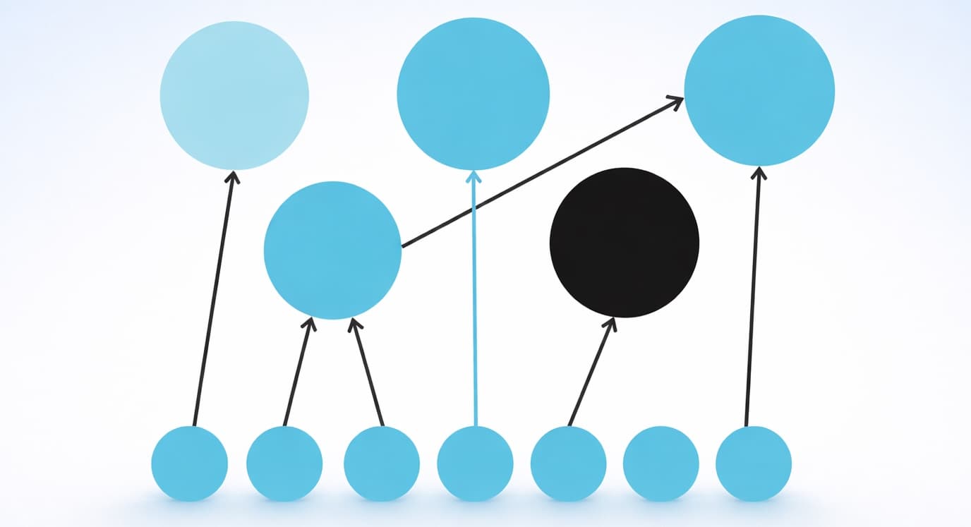 From Monolith to Contract-Driven Data Mesh