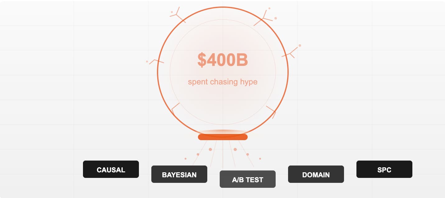 The AI Bubble Has a Data Science Escape Hatch